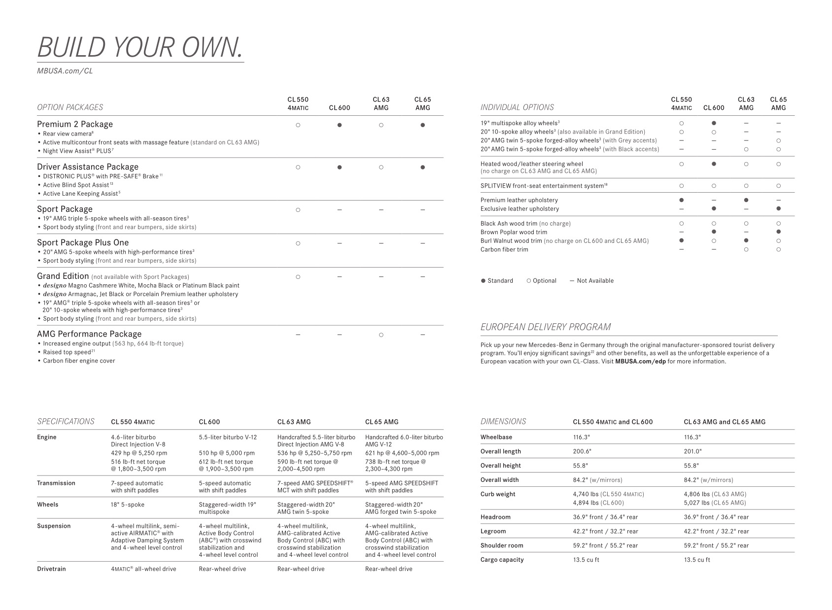 2013 Mercedes-Benz CL-Class Brochure Page 1